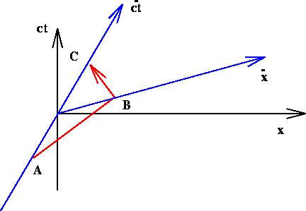 figure328